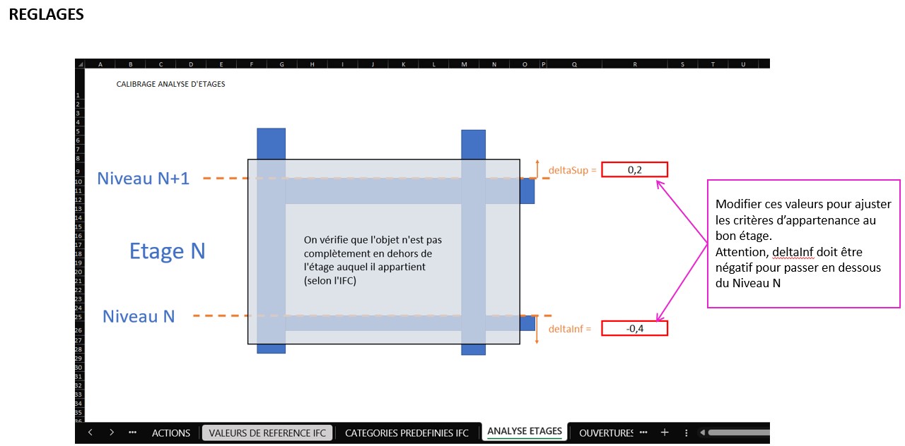 regle_analyse_etages_06.jpg